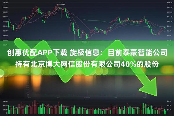 创惠优配APP下载 旋极信息：目前泰豪智能公司持有北京博大网信股份有限公司40%的股份